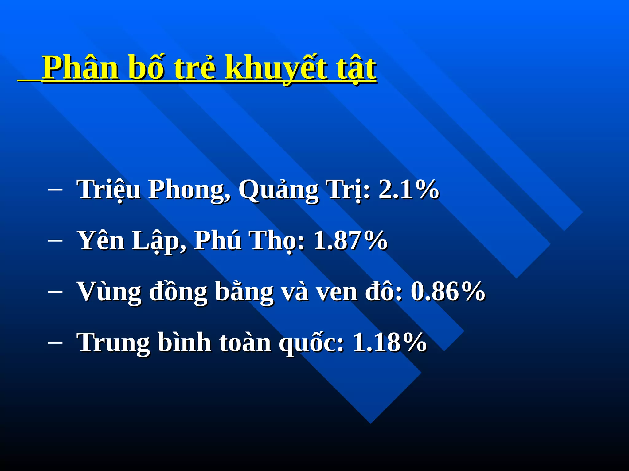 Phân bố trẻ khuyết tật
Phân bố trẻ khuyết tật
– Triệu Phong, Quảng Trị: 2.1%
Triệu Phong, Quảng Trị: 2.1%
– Yên Lập, Phú Thọ: 1.87%
Yên Lập, Phú Thọ: 1.87%
– Vùng đồng bằng và ven đô: 0.86%
Vùng đồng bằng và ven đô: 0.86%
– Trung bình toàn quốc: 1.18%
Trung bình toàn quốc: 1.18%
 