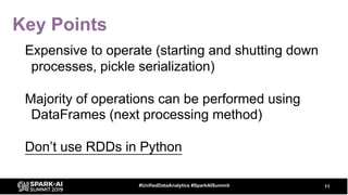 Key Points
Expensive to operate (starting and shutting down
processes, pickle serialization)
Majority of operations can be performed using
DataFrames (next processing method)
Don’t use RDDs in Python
11#UnifiedDataAnalytics #SparkAISummit
 