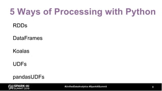 5 Ways of Processing with Python
RDDs
DataFrames
Koalas
UDFs
pandasUDFs
8#UnifiedDataAnalytics #SparkAISummit
 