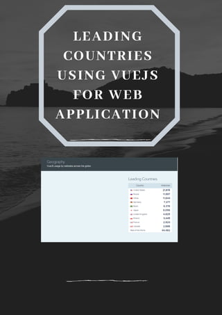 LEADING
COUNTRIES
USING VUEJS
FOR WEB
APPLICATION
 