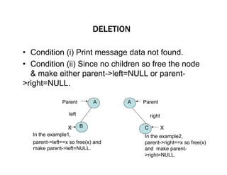 DELETION
• Condition (i) Print message data not found.
• Condition (ii) Since no children so free the node
& make either parent->left=NULL or parent-
>right=NULL.
A A
B
Parent Parent
left right
C X
In the example2,
parent->right==x so free(x)
and make parent-
>right=NULL.
X
In the example1,
parent->left==x so free(x) and
make parent->left=NULL.
 