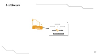 Architecture
23
Metadata
Metadata
Metadata
Metadata Extractor
Data Store
(Encrypted)
 