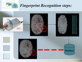 Fingerprint Recognition:Fingerprint Recognition is the identification by using patterns of friction ridges and valleys on an individual&apos;s fingertips which are unique to that individual.