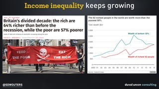 @SDWOUTERS
Income inequality keeps growing
 