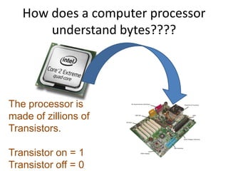 How does a computer processor understand bytes????The processor is made of zillions of Transistors.   Transistor on = 1Transistor off = 0