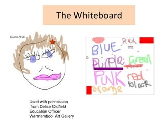 The Whiteboard Used with permission from Delise Oldfield Education Officer Warrnambool Art Gallery 