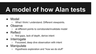 A model of how Alan tests 
● Model 
○ What I think I understand. Different viewpoints. 
● Observe 
○ at different points to corroborate/invalidate model 
● Reflect 
○ find gaps, lack of depth, derive intent 
● Interrogate 
○ Focussed, deep dive observation with intent 
● Manipulate 
○ Hypothesis exploration and “how we do stuff” 
 