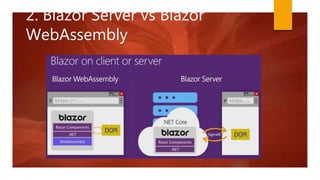 2. Blazor Server vs Blazor
WebAssembly
 
