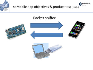 Bluetooth SIG
Member
Packet sniffer
4: Mobile app objectives & product test (cont.)
 