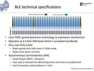 Bluetooth SIG
Member
BLE technical specifications
• Uses FHSS spread Spectrum technology to overcome interference
• Operates at 2.4 GHz ISM band which is accepted worldwide
• Very Low Duty Cycle:
– Radio spends very little time in TX/Rx mode
– Radio shuts down very fast
• Asynchronous Connectionless MAC
– Small Packets [MTU = 20 bytes]
– Uses only 3 channels for advertising hence less time to establish link
– Fast Connection and teardown in < 6ms
*Graphic Courtesy of iebmedia.com
 