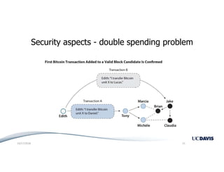 10/17/2018 15
Security aspects - double spending problem
 