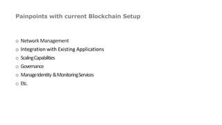 Painpoints with current Blockchain Setup
o Network Management
o Integration with Existing Applications
o ScalingCapabilities
o Governance
o ManageIdentity &MonitoringServices
o Etc.
 