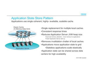 © 2013 IBM Corporation
Elastic Cache
(In-Memory Data Grid)
Application State Store Pattern
Application Server
• Single replacement for multiple local caches
• Consistent response times
• Reduces Application Server JVM heap size
• Improved memory utilization - more memory for applications
• Faster Application Server start-up
• Removes invalidation chatter of local caches
• Applications move application state to grid
• Stateless applications scale elastically
• Application state can be shared across data
centers for high availability
Applications use single coherent, highly- available, scalable cache
 