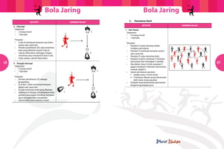 Bola Jaring
AKTIVITI
2. Intercept
	Organisasi
	 •	 3 orang murid
	 •	 1 biji bola
	Prosedur
	 •	 A dan B membuat hantaran aras bahu
		 antara satu sama lain.
	 •	 Pemain pertahanan (D) cuba memintas
		 bola yang dihantar antara A dan B
	 •	 Lakuan diteruskan sehingga D dapat
		 memintas atau menyentuh bola 5 kali.
	 •	 Tukar pelaku, aktiviti diteruskan.   

68

3. Triangle Intercept
	Organisasi
	 •	 4 orang murid
	 •	 1 biji bola
	Prosedur
	 •	 Pemain pertahanan (D) sebagai
		 pengadang
	 •	 A, B dan C akan membuat hantaran
		 antara satu sama lain
	 •	 D cuba memintas bola yang dihantar.
	 •	 Sekiranya D berjaya mendapatkan bola,
		 pemain yang gagal membuat hantaran
		 akan menggantikan tempatnya.
	 •	 Aktiviti diteruskan selama 5 minit

GAMBAR RAJAH

Bola Jaring
	

C.	

Permainan Kecil
AKTIVITI

GAMBAR RAJAH

1. Star Passes
	Organisasi
	 •	 10 orang murid
	 •	 1 biji bola
	Prosedur
	 •	 Pasukan X yang menang undian
		 mulakan permainan
	 •	 Pasukan X membuat hantaran antara
		 satu sama lain
	 •	 Pasukan O cuba memintas bola.
	 •	 Pasukan X perlu membuat 5 hantaran
		 berturutan dan mendapat 5 markah.
	 •	 Jika dalam masa 3 minit, pasukan X
		 gagal membuat 5 hantaran berturutan,
		 markah adalah 0
	 •	 Syarat pertukaran pasukan:
		 i.	 Jangka masa 3 minit tamat
		 ii.	 5 hantaran dibuat secara berterusan
			 oleh mana-mana pasukan
	 •	 Tempoh masa keseluruhan permainan
		 bergantung kepada guru.

69

 