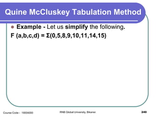 Quine McCluskey Tabulation Method
 Example - Let us simplify the following.
F (a,b,c,d) = Ʃ(0,5,8,9,10,11,14,15)
240RNB Global University, Bikaner.Course Code - 19004000
 
