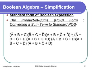 Boolean Algebra – Simplification
 Standard form of Boolean expression
 The Product-of-Sums (POS) Form :
Converting a Sum Term to Standard POS-
(A + B + C)(B + C + D)(A + B + C + D) = (A +
B + C + D)(A + B + C +D) (A + B + C + D)(A +
B + C + D) (A + B + C + D)
31RNB Global University, Bikaner.Course Code - 19004000
 