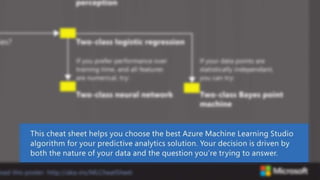 Borys Rybak “Azure Machine Learning Studio & Azure Workbench & R + Python” 