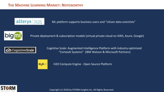 Copyright (c) 2018 by STORM Insights Inc. All Rights Reserved.
THE MACHINE LEARNING MARKET: NOTEWORTHY
ML platform supports business users and “citizen data scientists”
Private deployment & subscription models (virtual private cloud on AWS, Azure, Google)
H2O Compute Engine - Open Source Platform
Cognitive Scale: Augmented Intelligence Platform with industry-optimized
“CortexAI Systems” (IBM Watson & Microsoft Partners)
 