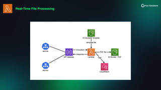 Real-Time File Processing
 