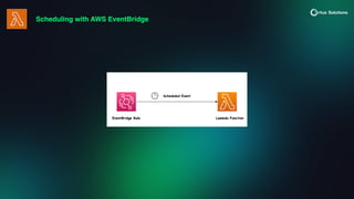 Scheduling with AWS EventBridge
 