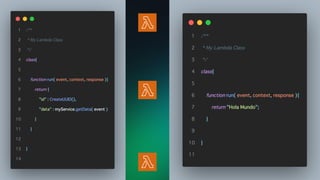 BoxLang Lambda
 