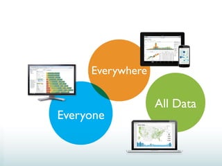 Bridging the Gap: Analyzing Data in and Below the Cloud