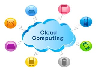 Twitter Tag: #briefr The Briefing Room
Cloud
 