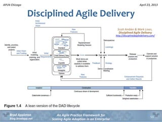 April 23, 2013
An Agile Practice Framework for
Scaling Agile Adoption in an Enterprise
Brad Appleton
blog.bradapp.net
APLN Chicago
Disciplined Agile Delivery
53
Scott Ambler & Mark Lines,
Disciplined Agile Delivery
http://disciplinedagiledelivery.com/
 