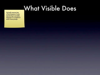 What Visible Does
 