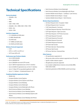 BreakingPoint LTE At-A-Glance



  Technical Specifications                                                                         • North American Wireless Carrier Weeknight
                                                                                                   • North American Wireless Carrier Weeknight with iPhone
                                                                                                   • Sandvine Mobile Internet Report – Caribbean / Latin America
  Devices Emulated:                                                                                • Sandvine Mobile Internet Report – Europe
      • eNodeBs + UEs
                                                                                                   • Sandvine Mobile Internet Report – North America
      • PDN
                                                                                               Wireless Reporting Statistics:
      • MME
                                                                                                   • UE Attach Requests Sent / Accepted / Failed
      • SGW + PGW + PDN
                                                                                                   • UE Detach Requests Sent / Successes
      • eNodeBs + UEs + MME, SGW + PGW + PDN
                                                                                                   • S1AP Setup Requests / Successes
      • SGSN + UEs
                                                                                                   • S1AP Reset Requests Received / Reset ACKs Sent
      • GGSN + PDN
                                                                                                   • SCTP Open Requests / Open Successes
  Interfaces Supported:                                                                            • SCTP Close Requests / SCTP Close Successes
      • S1-U (eNodeB and SGW sides)
                                                                                                   • GTP Create Requests Processed
      • S1-MME (eNodeB side)
                                                                                                   • GTP Create Responses Processed
      • SGi (PDN side)
                                                                                                   • GTP Delete Requests Processed
      • S11 (MME and SGW sides)
                                                                                                   • GTP Delete Responses Processed
      • Gn (SSGN and GGSN sides)
                                                                                                   • GTP Client Side Tunnels
  Wireless Protocols Supported:                                                                    • GTP Client Side Sent / Received Data
      • S1AP                                                                                       • GTP Server Side Tunnels
      • GTP-C v1, GTP-C v2, GTP-U v1                                                               • GTP Server Side Sent / Received Data
      • SCTP (over UDP or IP)
                                                                                               Other Features:
  Performance (per FireStorm blade):                                                               • LTE specification supported: v9
      • Up to 4,000 eNodeBs                                                                        • All security strikes and live malware supported over LTE and 3G
      • Up to 3,000,000 UEs                                                                        • Specific mobile malware support
      • Up to 3,000,000 concurrent GTP tunnels                                                     • All application protocols supported
      • Up to 1,800 UE registrations/sec on the S1 interface                                       • Can emulate multiple device instances concurrently (MME,
      • Up to 225,000 UE registrations/sec on the S11 interface                                       SGW, GGSN, SSGN)
      • Up to 13 Gbps GTP-encapsulated application traffic                                         • Automatic generation of IMSI, MSISDN, and UE secret keys
      • Up to 11 (1 default + 10 dedicated) bearers / UE

  Predefined Mobility Application Profiles:
      • Mobile User
      • European Wireless Carrier Daytime
      • European Wireless Carrier Daytime with iPhone
      • European Wireless Carrier Weekday
      • European Wireless Carrier Weeknight
      • European Wireless Carrier Weeknight with iPhone
      • North American Wireless Carrier Weekday
      • North American Wireless Carrier Weekday Daytime
      • North American Wireless Carrier Weekday Daytime with
         iPhone
      • North American Wireless Carrier Weekday with iPhone

www.breakingpoint.com
© 2005 - 2011. BreakingPoint Systems, Inc. All rights reserved. The BreakingPoint logo is a trademark of BreakingPoint Systems, Inc.
All other trademarks are the property of their respective owners.
 