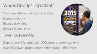 Tech Summit Paris DevOps Best Practices for Azure and VSTS