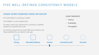Strong Bounded-staleness Session Consistent prefix Eventual
F I V E W E L L - D E F I N E D C O N S I S T E N C Y M O D E L S
CHOOSE THE BEST CONSISTENCY MODEL FOR YOUR APP
Five well-defined, consistency models
Overridable on a per-request basis
Provides control over performance-consistency tradeoffs,
backed by comprehensive SLAs.
An intuitive programming model offering low latency and
high availability for your planet-scale app.
CLEAR TRADEOFFS
• Latency
• Availability
• Throughput
 