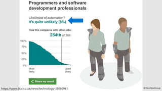 @TheOpsMgr @DevOpsGrouphttps://www.bbc.co.uk/news/technology-34066941
 