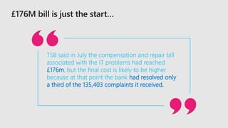 TSB said in July the compensation and repair bill
associated with the IT problems had reached
£176m, but the final cost is likely to be higher
because at that point the bank had resolved only
a third of the 135,403 complaints it received.
 