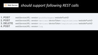 1. POST webServiceURL/version/pushPackages/websitePushID
2. POST webServiceURL/version/devices/deviceToken/registrations/websitePushID
3. DELETE webServiceURL/version/devices/deviceToken/registrations/websitePushID
4. POST webServiceURL/version/log
should support following REST calls
 
