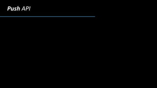 Push API
 