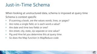 Just-in-Time Schema
When looking at unstructured data, schema is imposed at query time
Schema is context specific
• If scanning a book, are the values words, lines, or pages?
• Are notes a single field, or is each word a value?
• Are date and time two fields or one?
• Are street, city, state, zip separate or one value?
• Pig and Hive let you determine this at query time
• So does the Map function in MapReduce code
 