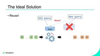 The Ideal Solution
• Reuse!
34
State
Old query
New query
State
Reuse?
i96 i2 i1 o2 o1
… …
o6
 