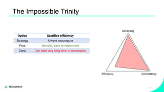 The Impossible Trinity
55
Efficiency
Generality
Consistency
Option Sacrifice efficiency
Strategy Always recompute
Pros General; easy to implement
Cons Can take very long time to recompute
 