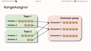 olena@aiven.io
@OlenaKutsenko aiven.io Olena Babenko:
RangeAssignor
Topic 2
Partition 1
Partition 2
Partition 1
Partition 2
Consumer 1
Consumer 2
Consumer 3
Topic 1
Consumer group
 