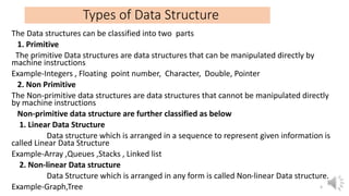 Types of Data Structure
The Data structures can be classified into two parts
1. Primitive
The primitive Data structures are data structures that can be manipulated directly by
machine instructions
Example-Integers , Floating point number, Character, Double, Pointer
2. Non Primitive
The Non-primitive data structures are data structures that cannot be manipulated directly
by machine instructions
Non-primitive data structure are further classified as below
1. Linear Data Structure
Data structure which is arranged in a sequence to represent given information is
called Linear Data Structure
Example-Array ,Queues ,Stacks , Linked list
2. Non-linear Data structure
Data Structure which is arranged in any form is called Non-linear Data structure.
Example-Graph,Tree 4
 
