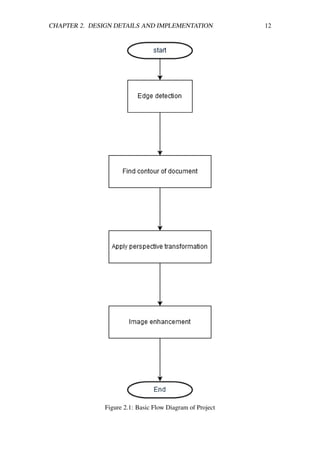 CHAPTER 2. DESIGN DETAILS AND IMPLEMENTATION 12
Figure 2.1: Basic Flow Diagram of Project
 