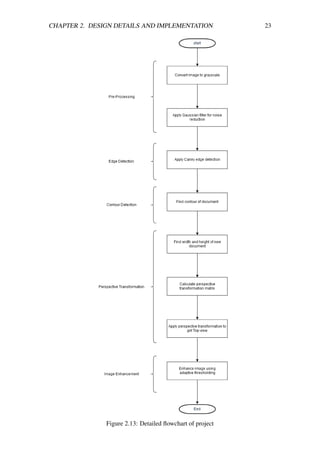 CHAPTER 2. DESIGN DETAILS AND IMPLEMENTATION 23
Figure 2.13: Detailed ﬂowchart of project
 