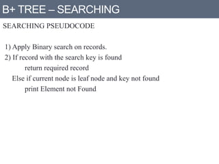 B+ TREE – SEARCHING
SEARCHING PSEUDOCODE
1) Apply Binary search on records.
2) If record with the search key is found
return required record
Else if current node is leaf node and key not found
print Element not Found
 