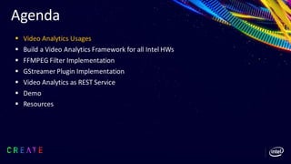 Agenda
▪ Video Analytics Usages
▪ Build a Video Analytics Framework for all Intel HWs
▪ FFMPEG Filter Implementation
▪ GStreamer Plugin Implementation
▪ Video Analytics as REST Service
▪ Demo
▪ Resources
 