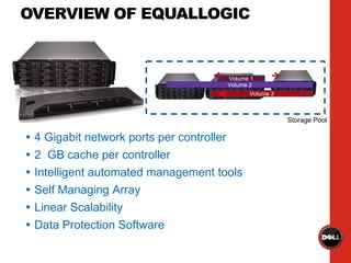 OVERVIEW OF EQUALLOGIC


                                       Volume 1
                                       Volume 2
                                              Volume 3



                                                         Storage Pool

   4 Gigabit network ports per controller
   2 GB cache per controller
   Intelligent automated management tools
   Self Managing Array
   Linear Scalability
   Data Protection Software
 