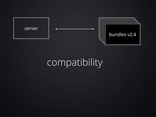 bundles v2.0bundles v2.1bundles v2.2bundles v2.3bundles v2.4
server
compatibility
 