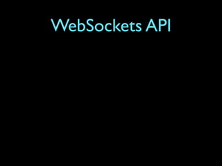 WebSockets API
 