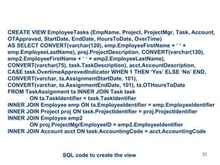 SQL code to create the view CREATE VIEW EmployeeTasks (EmpName, Project, ProjectMgr, Task, Account, OTApproved, StartDate, EndDate, HoursToDate, OverTime)  AS SELECT CONVERT(varchar(120), emp.EmployeeFirstName + ‘ ‘ + emp.EmployeeLastName), proj.ProjectDescription, CONVERT(varchar(120), emp2.EmployeeFirstName + ‘ ‘ + emp2.EmployeeLastName), CONVERT(varchar(75), task.TaskDescription), acct.AccountDescription,  CASE task.OvertimeApprovedIndicator WHEN 1 THEN ‘Yes’ ELSE ‘No’ END, CONVERT(varchar, ta.AssignmentStartDate, 101),  CONVERT(varchar, ta.AssignmentEndDate, 101), ta.OTHoursToDate  FROM TaskAssignment ta INNER JOIN Task task  ON ta.TaskIdentifier = task.TaskIdentifier  INNER JOIN Employee emp ON ta.EmployeeIdentifier = emp.EmployeeIdentifier INNER JOIN Project proj ON task.ProjectIdentifier = proj.ProjectIdentifier  INNER JOIN Employee emp2  ON proj.ProjectMgrEmployeeID = emp2.EmployeeIdentifier  INNER JOIN Account acct ON task.AccountingCode = acct.AccountingCode 