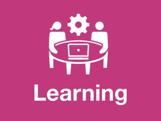 Learning
 